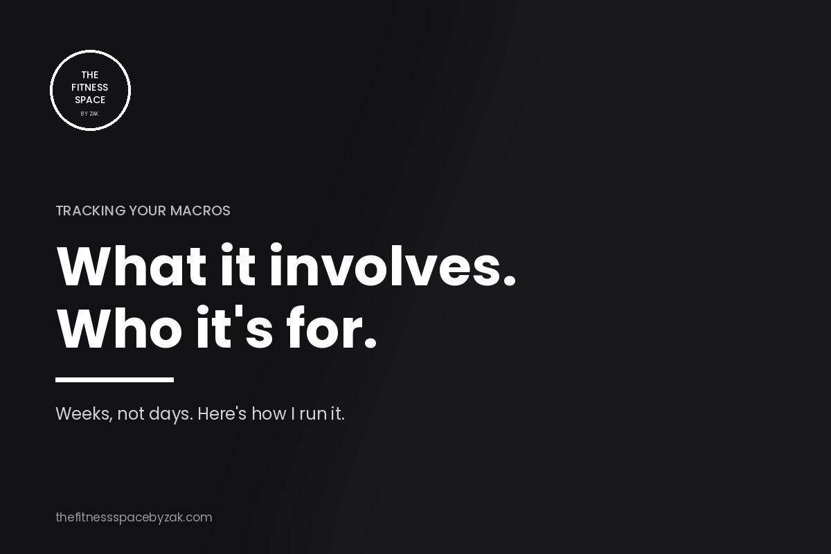 How to track macros: what it involves and who it’s for Tracking your macros: what it involves and who it's for, from The Fitness Space, Maroubra
